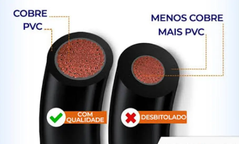 Fiação eletrica (escolha dos fios). 2 WhatsApp Image 2022 02 07 at 15.00.36 - Eletrel Elétrica